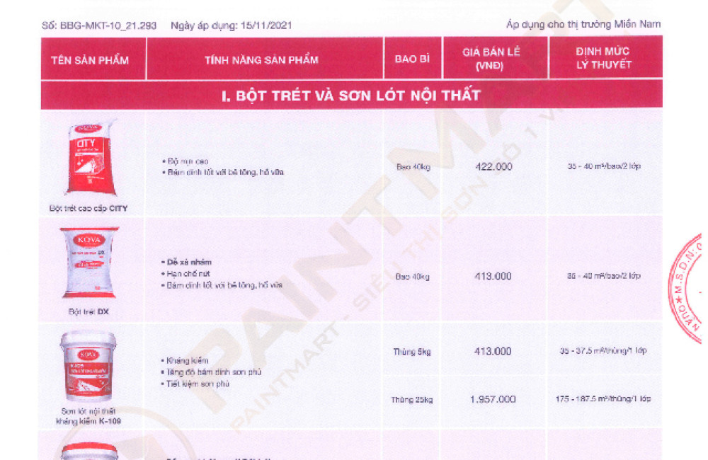 Bảng giá sơn Kova mới cập nhật 2023
