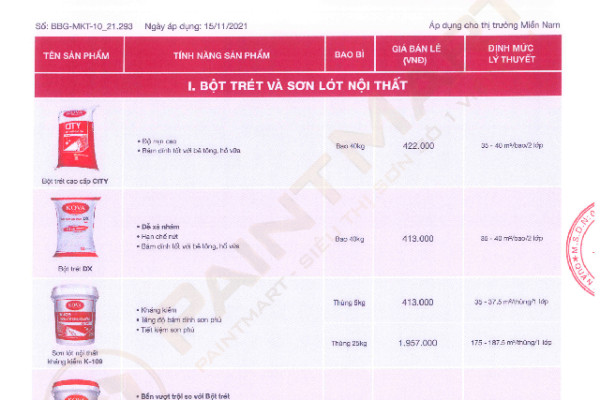 Bảng giá sơn Kova áp dụng cho năm 2022
