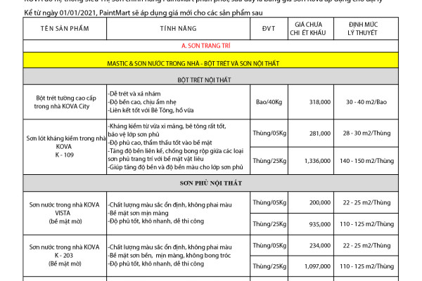 Bảng giá sơn Kova 2021